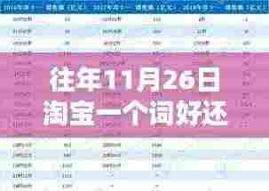 往年11月26日淘宝关键词策略解析，单一关键词还是多元关键词组合的选择与优化探讨