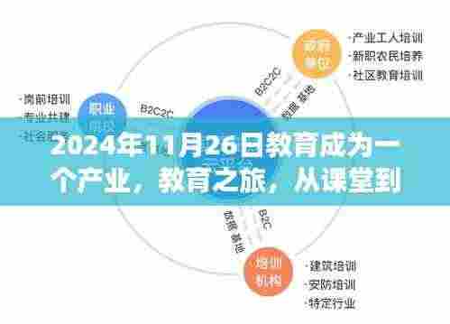 探寻心中的宁静胜地,教育产业化的自然之旅启程于课堂,2024年教育新篇章