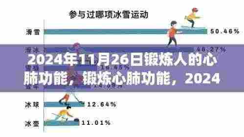 2024年11月26日心肺功能挑战与洞察,锻炼策略及洞察分享