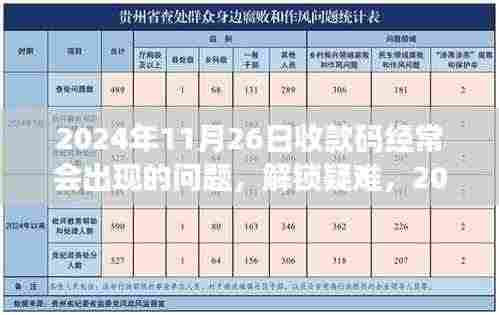 2024年收款码常见问题解析与应对指南(小红书版)