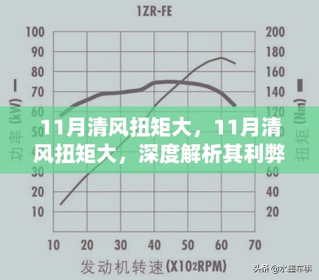 新闻动态 第390页