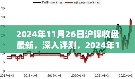 2024年11月26日沪镍收盘最新动态,深入评测与市场分析