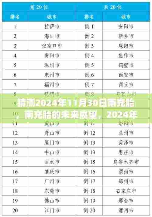 南充胎未来展望,解析2024年11月30日的猜测与展望
