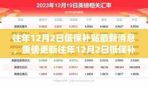 往年12月2日低保补贴最新消息全解析,重磅更新,你需要知道的一切细节