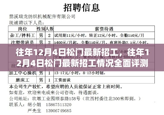 松门招工信息速递,最新岗位全面评测与介绍