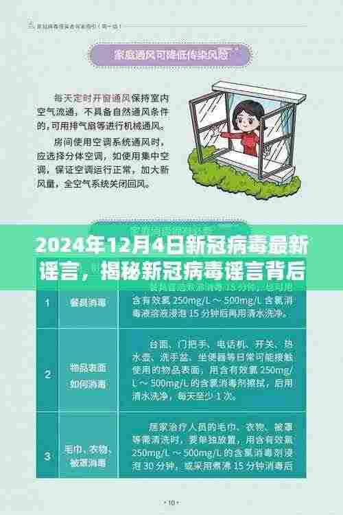 揭秘新冠病毒谣言真相，关于新冠病毒最新传闻解析（2024年12月4日）