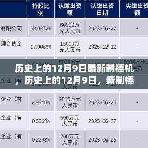 历史上的12月9日新制棒机启示录,自信与成就感的源泉,技术变革中的学习魔法之路