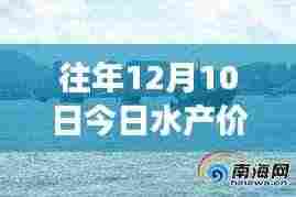 跃动水产市场,揭秘今日水产价格变化,洞悉趋势,成就梦想