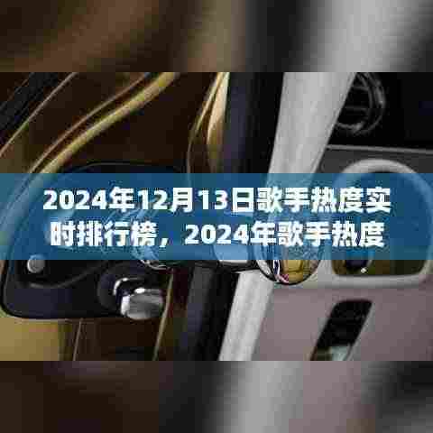 关于某某观点的探讨,2024年歌手热度实时排行榜与星光热议揭秘