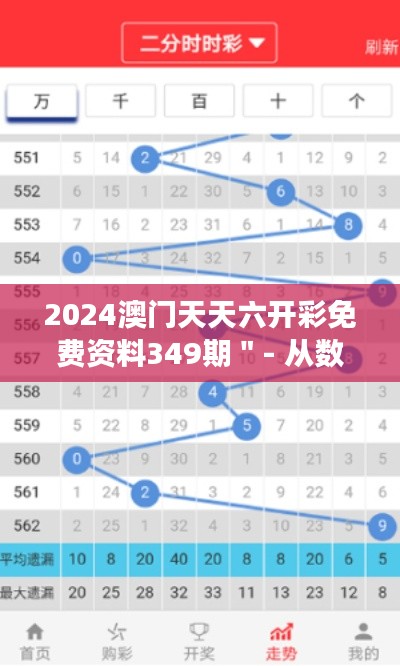 2024澳门天天六开彩免费资料349期"- 从数字中预见未来的大师级指导