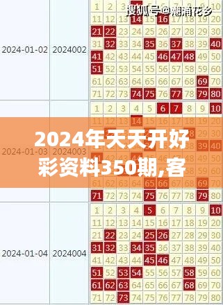 2024年天天开好彩资料350期,客户反馈分析落实_Z6.615