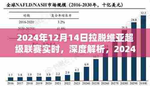 深度解析,2024年拉脱维亚超级联赛实时体验与竞品对比