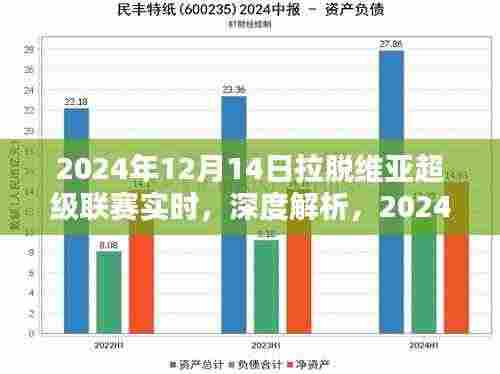 深度解析,2024年拉脱维亚超级联赛实时体验与竞品对比