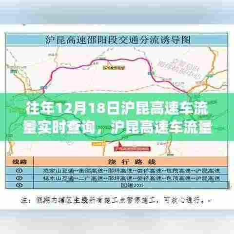 历年十二月十八日沪昆高速车流量实时查询回顾与交通脉动分析