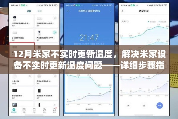 解决米家设备不实时更新温度问题,详细步骤指南(附初学者与进阶用户适用方法)