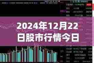 延华智能引领股市风云,学习变化,自信成就梦想