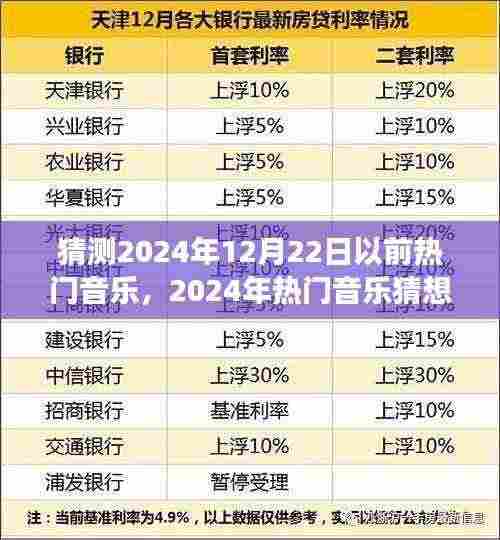 未来之旅与深厚友情羁绊,猜想2024年热门音乐趋势