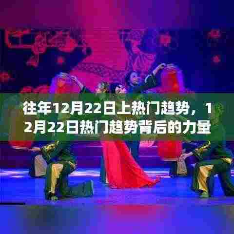 揭秘往年12月22日热门趋势背后的力量,学习变化如何点燃自信与成就之光之路