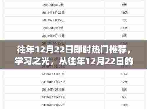 往年12月22日热门推荐洞察,学习之光如何点燃自信与成就之火旅程