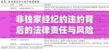 非独家经纪约违约背后的法律责任与风险深度解析