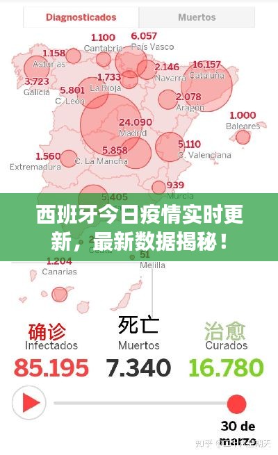 西班牙今日疫情实时更新,最新数据揭秘!
