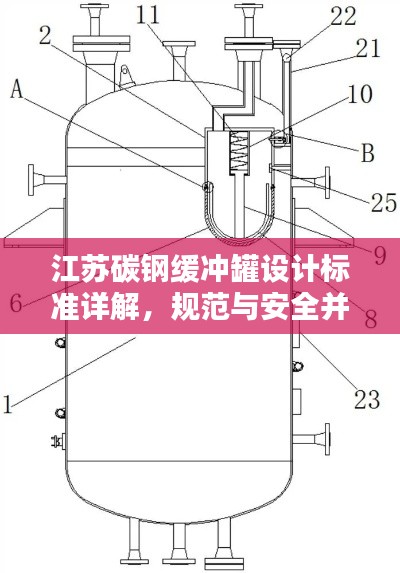 江苏碳钢缓冲罐设计标准详解,规范与安全并重