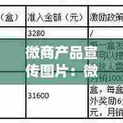 微商产品宣传图片:微商产品图片和文字