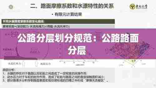 公路分层划分规范:公路路面分层