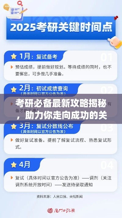 考研必备最新攻略揭秘,助力你走向成功的关键步骤(2025版)