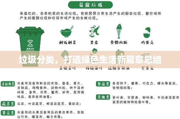 垃圾分类,打造绿色生活新篇章总结