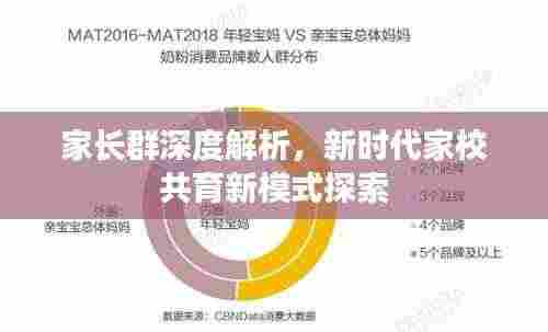 家长群深度解析，新时代家校共育新模式探索
