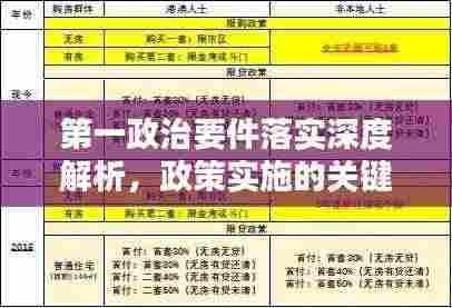 第一政治要件落实深度解析，政策实施的关键与路径