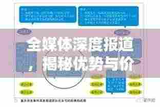 全媒体深度报道，揭秘优势与价值所在