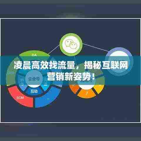 凌晨高效找流量，揭秘互联网营销新姿势！