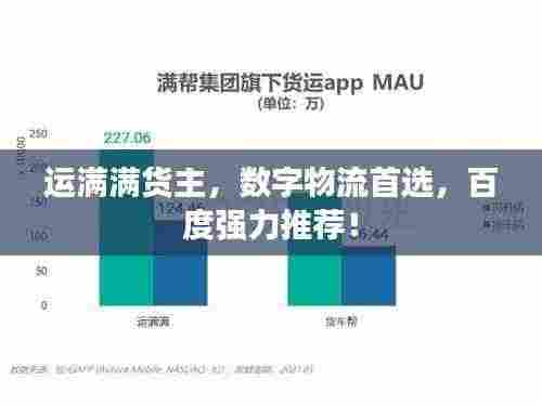 运满满货主,数字物流首选,百度强力推荐!