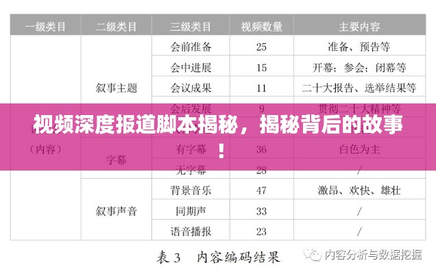 视频深度报道脚本揭秘,揭秘背后的故事!
