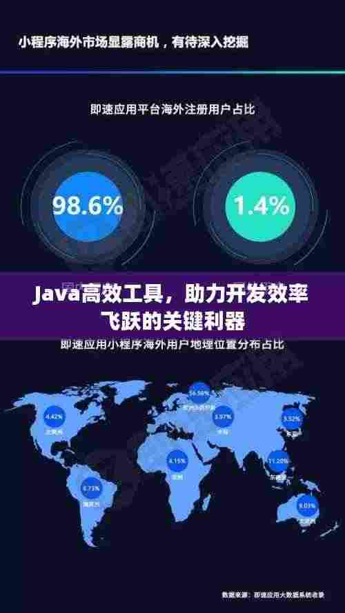 Java高效工具,助力开发效率飞跃的关键利器