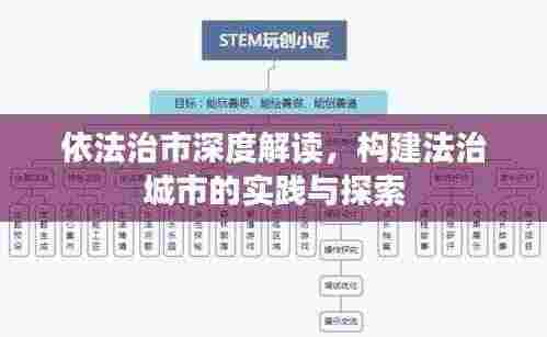 依法治市深度解读,构建法治城市的实践与探索