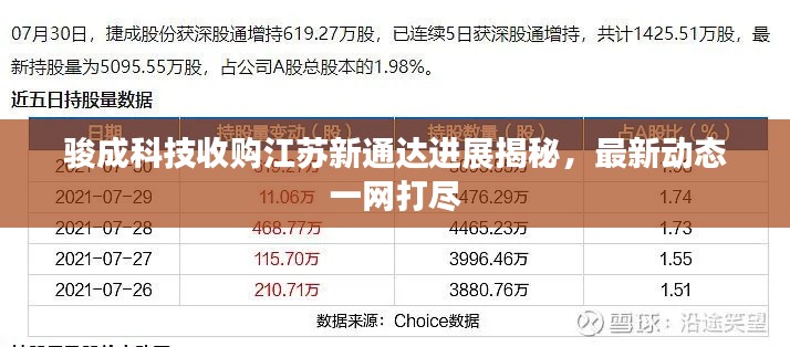 骏成科技收购江苏新通达进展揭秘,最新动态一网打尽