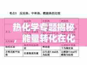 热化学专题揭秘,能量转化在化学反应中的奥秘探索