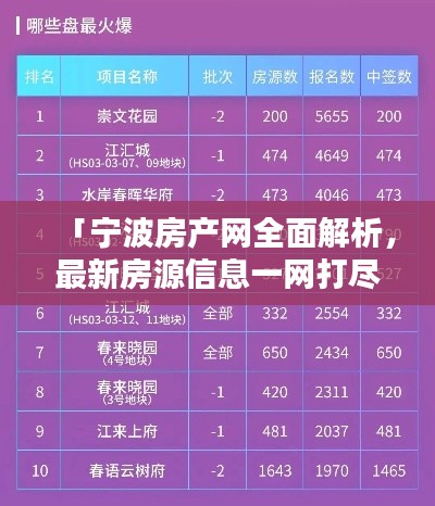「宁波房产网全面解析,最新房源信息一网打尽!」
