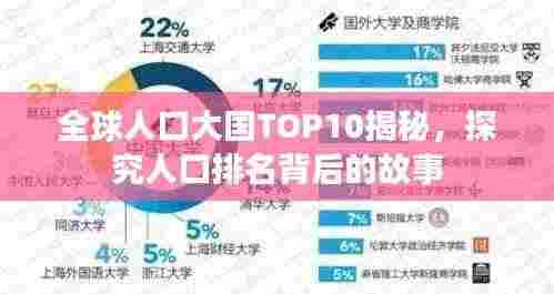 全球人口大国TOP10揭秘，探究人口排名背后的故事